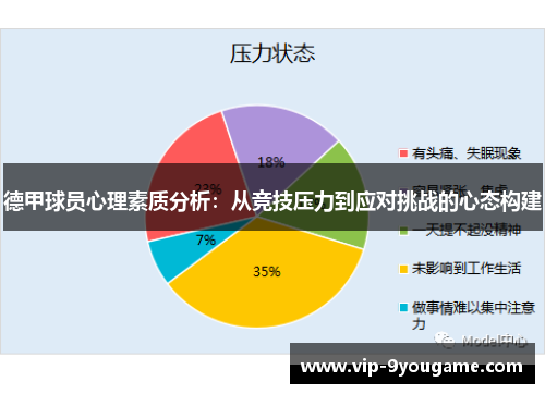 德甲球员心理素质分析：从竞技压力到应对挑战的心态构建