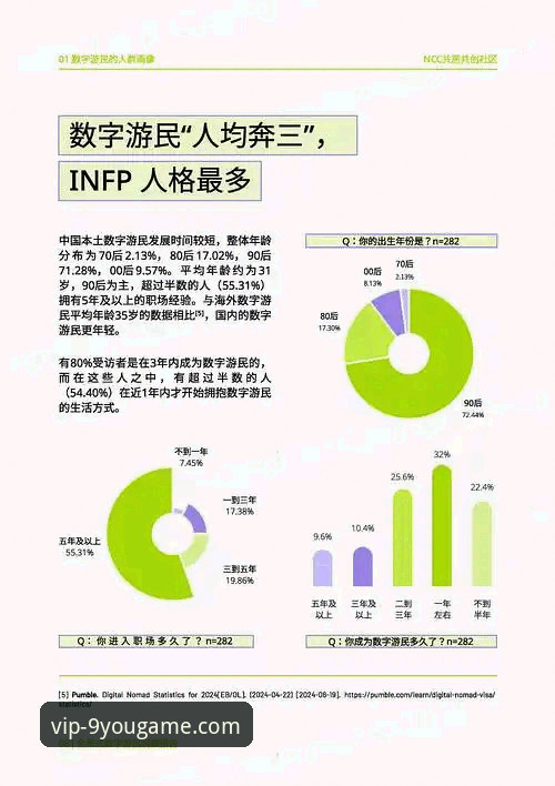 九游娱乐在线游戏 4大趋势解读九游娱乐在线游戏平台如何重塑数字娱乐生态