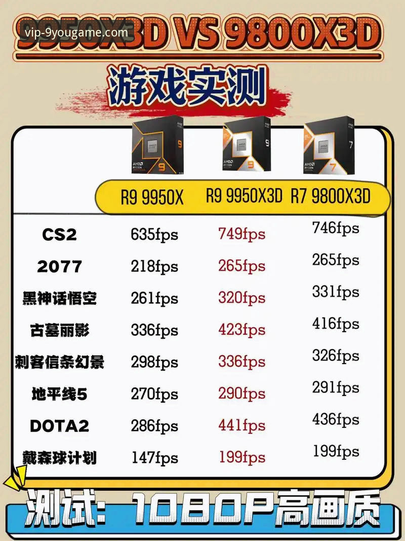 九游娱乐在线游戏对比 深度揭秘九游娱乐在线游戏对比:数据背后的真实体验差异